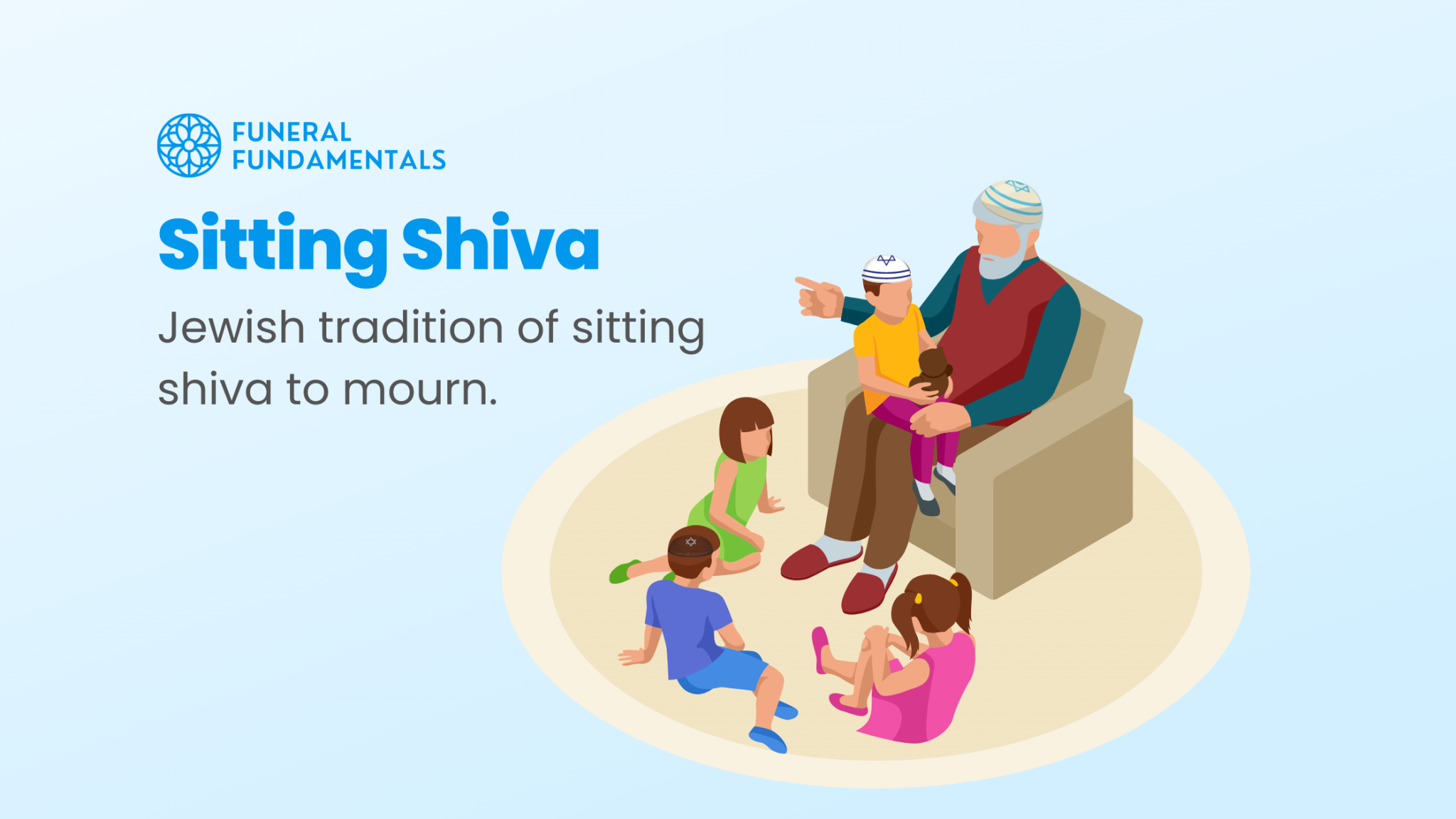 Sitting Shiva What Is The Jewish Tradition Of Sitting Shiva?