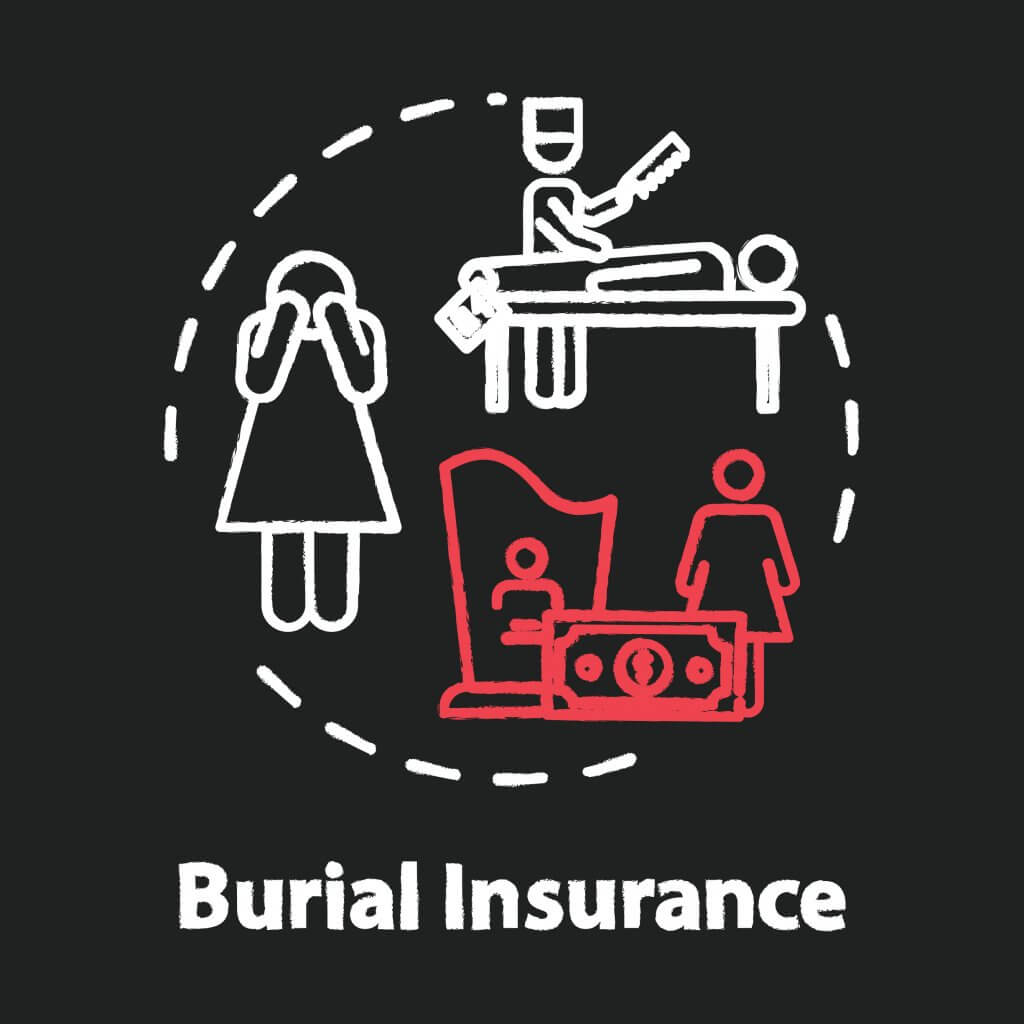 Funeral Insurance StepByStep Guide To Final Expense Insurance